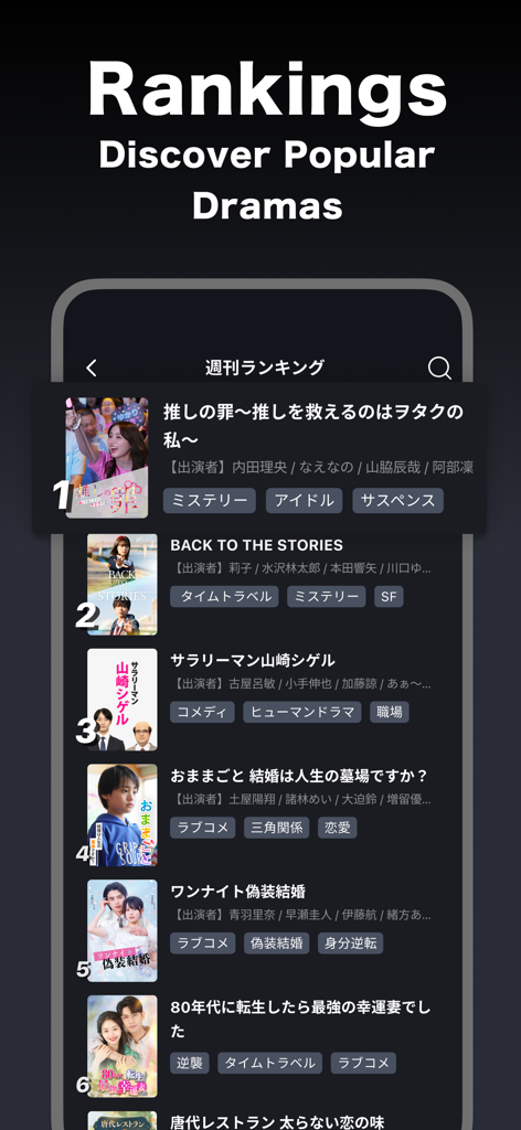 Classement hebdomadaire des mini-dramas populaires sur l'application mobile FOD SHORT