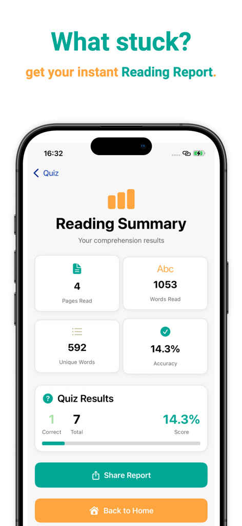 ReadnQuiz mobile app screen showing a reading summary report with comprehension quiz results and progress metrics.