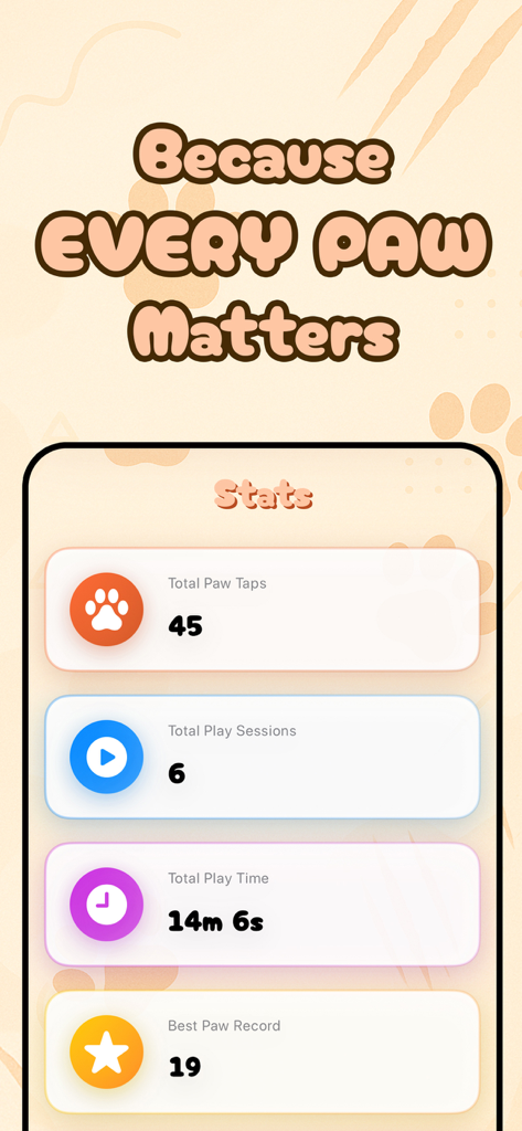 Games for Cats - Meowly - Tela de estatísticas do aplicativo Meowly mostrando o total de toques de pata e sessões de jogo para gatos