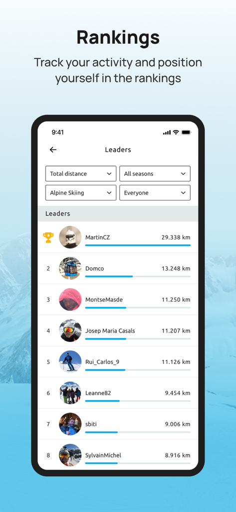 Un écran de classement dans l'application Montgenèvre affichant les classements de ski alpin et la distance totale suivie.