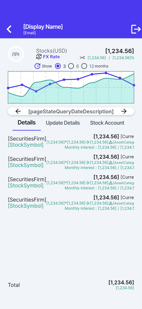 Painel de rastreamento de portfólio de ações mostrando gráfico de desempenho e detalhes de ativos.