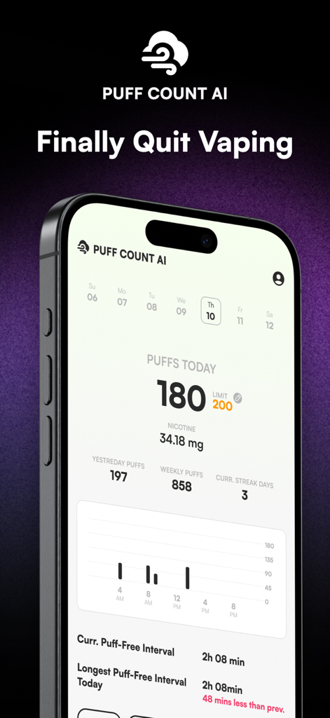 Quit Smoking: Vape Counter AI - Health & Fitness App | MWM
