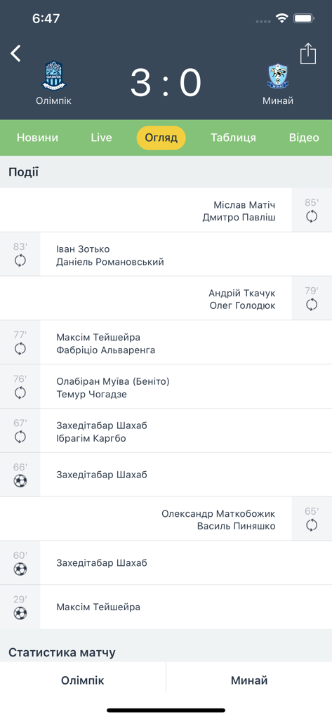 Match overview screen from the Football 24 app showing score and event timeline for a soccer game