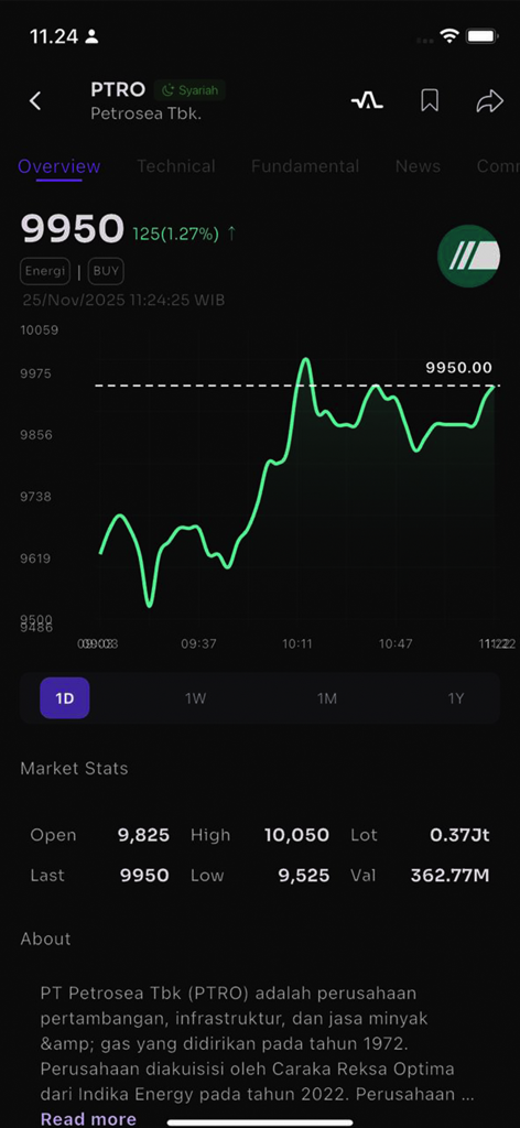 TEMAN TRADER - Teman Traderのモバイルアプリインターフェースで、PT Petrosea Tbkの株式分析と価格チャートを表示