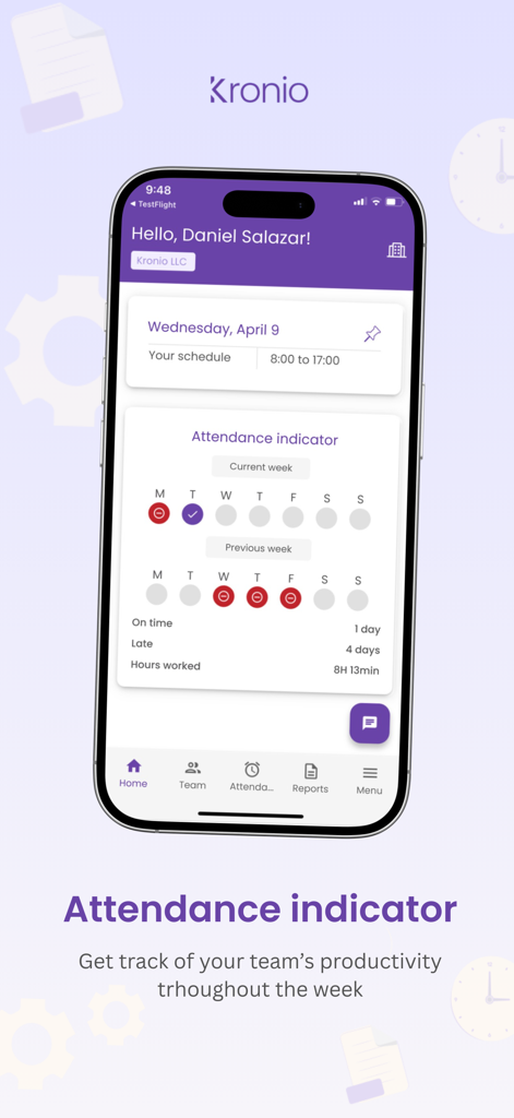 Kronio - Kronio app dashboard showing employee attendance indicator and weekly work hours report
