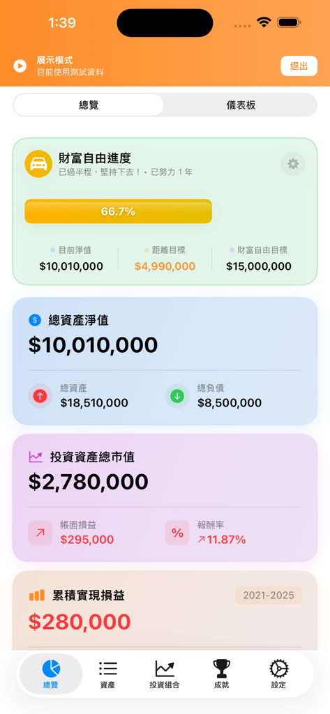 Doremi資產管理 - 邁向財富自由的好幫手 - DoremiAMS app dashboard showing total net worth and progress toward wealth freedom goals.