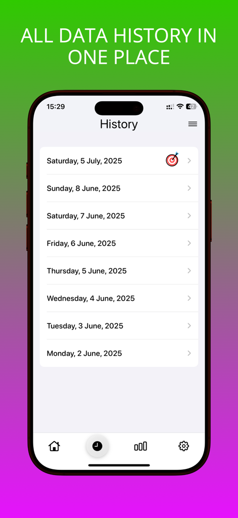 Body Tracker & Measurements - Measurement history screen of the Body Tracker and Measurements app showing a list of daily logs organized by date.