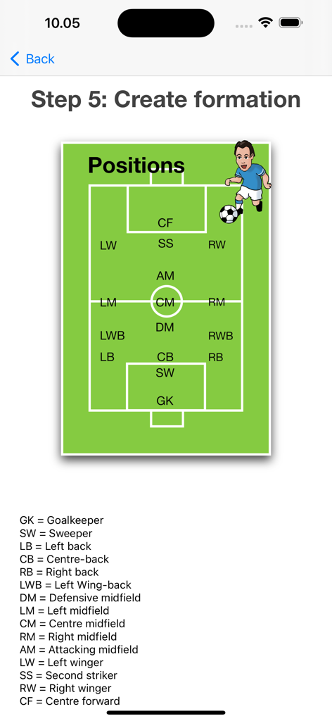 Soccer field diagram showing abbreviations for player positions in the My Football Teams app