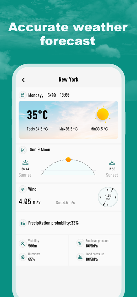 Hi Weather - Hi Weatherアプリのスクリーンショット。ニューヨークの詳細な天気予報（気温、風速、湿度を含む）が表示されています。