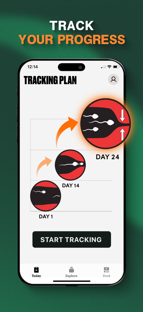 Ein Fortschritts-Tracking-Plan-Bildschirm in der The Coach App zur Optimierung der Männergesundheit über einen Zeitraum von 24 Tagen.