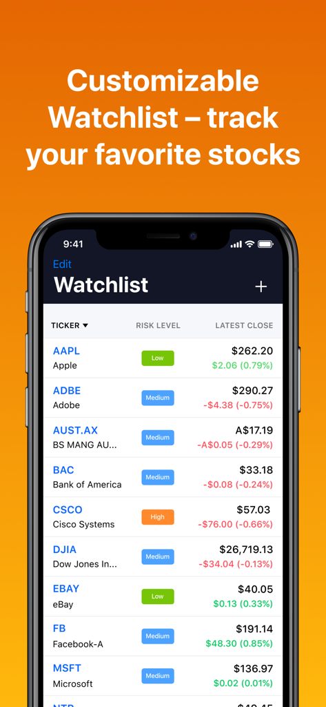 TradeSmith - Mobile interface of the TradeSmith app showing a customizable stock watchlist with risk indicators