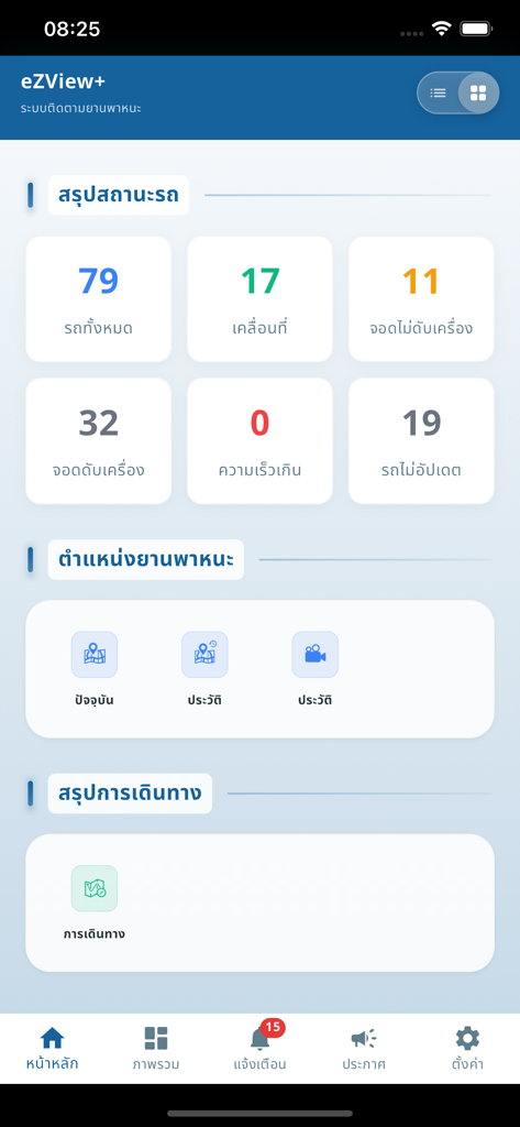 eZView+ - Dashboard der eZView plus App, das Fahrzeugflottenstatus und Tracking-Zusammenfassungen anzeigt