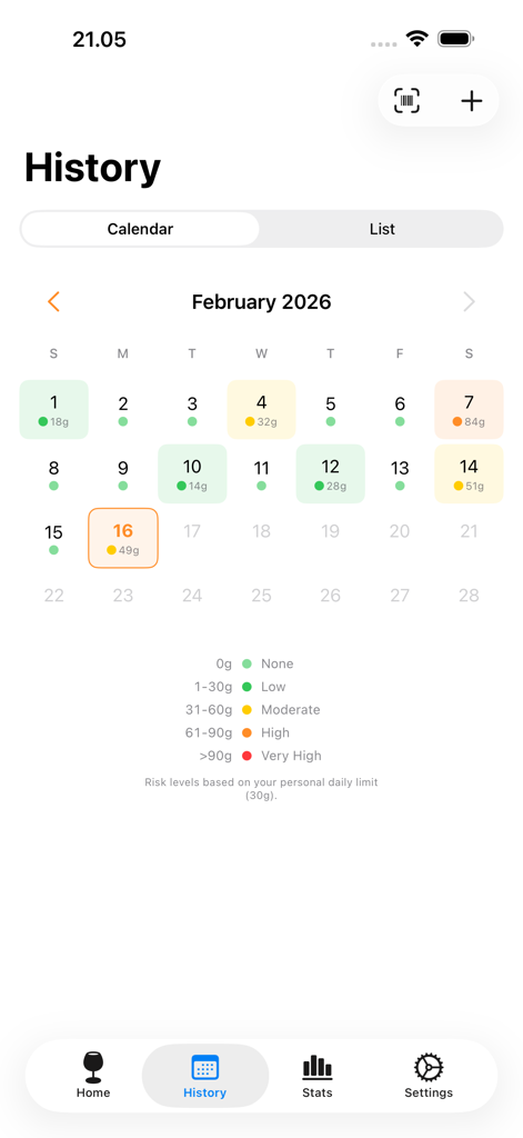 DrinkAware: Alcohol Tracker - DrinkAware alcohol tracker history screen showing a calendar with daily consumption levels and color-coded risk categories.