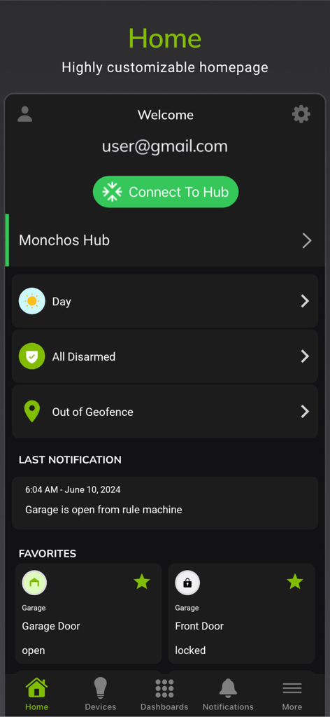 Dashboard della smart home Hubitat Elevation che mostra la connessione dell'hub e le scorciatoie dei dispositivi