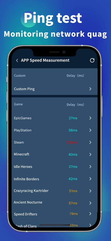 5G Speed Test Master - WiFi - Interfaz de la aplicación móvil que muestra pruebas de ping y latencia de red para varios juegos en línea.