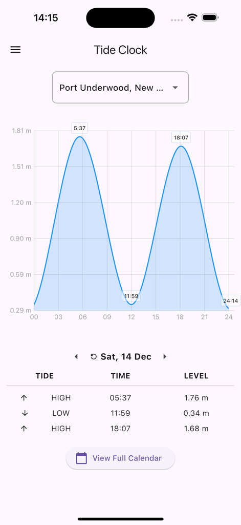 Mobile app screen showing a blue wave graph of daily high and low tide levels