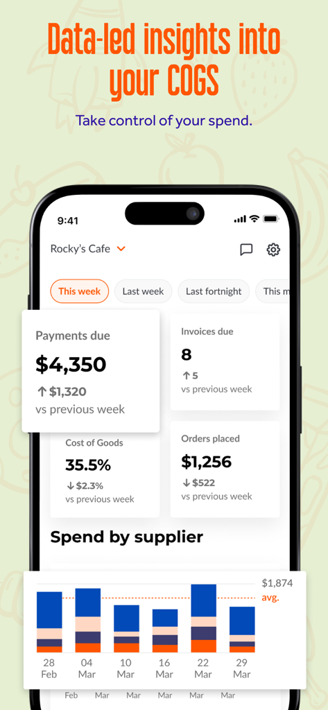 Ordermentum mobile dashboard displaying business insights and cost of goods data