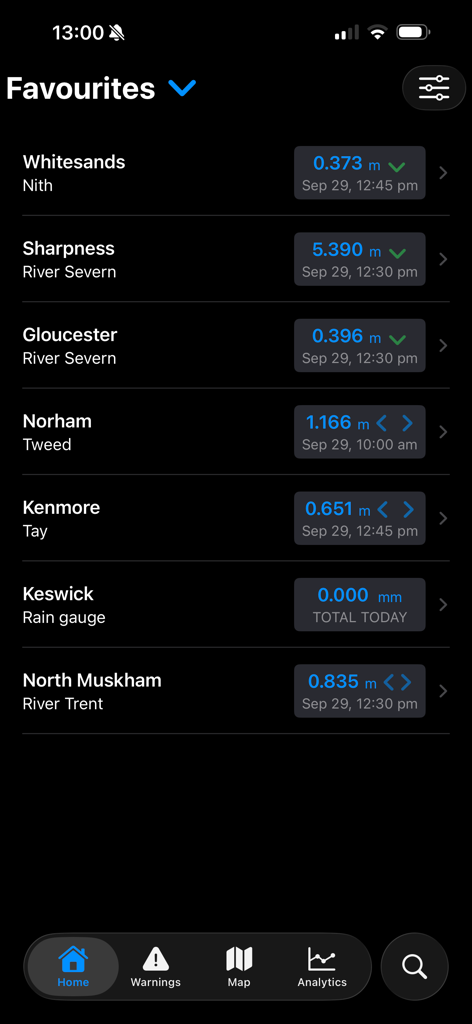 UkFloodPro - A list of favorite river and rain monitoring stations in the UkFloodPro app showing live data levels.