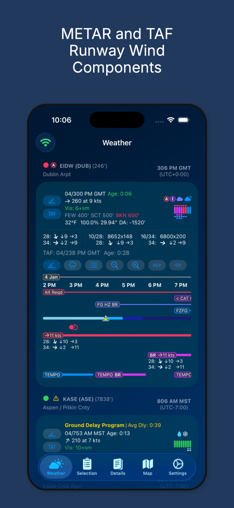 AvWx - La aplicación móvil AvWx muestra componentes de viento en pista METAR y TAF y una línea de tiempo visual del tiempo aeronáutico.