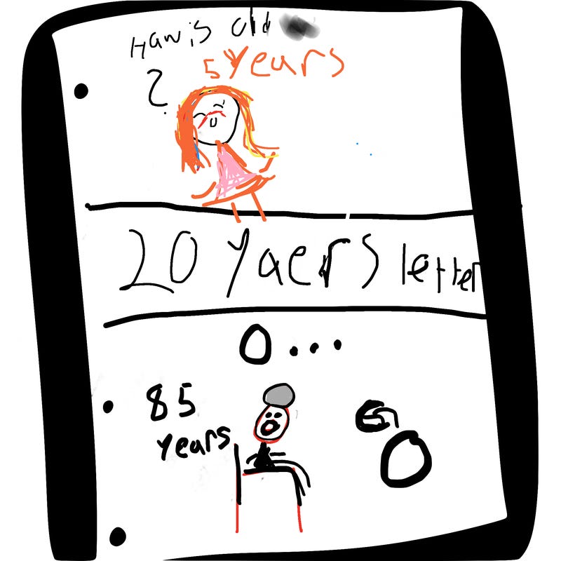 blank white page with nothing drawn on it