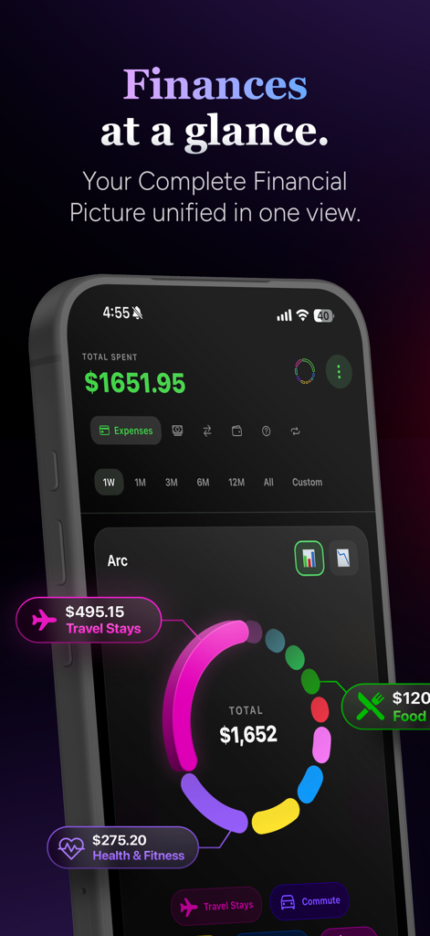 Arc AI Budget App Dashboard, das die Gesamtausgaben und ein farbenfrohes Ausgabenaufschlüsselungsdiagramm im Dark Mode zeigt.