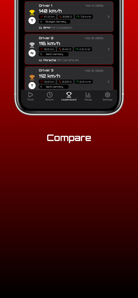RedLine App global leaderboard screen comparing car performance stats and driver speeds
