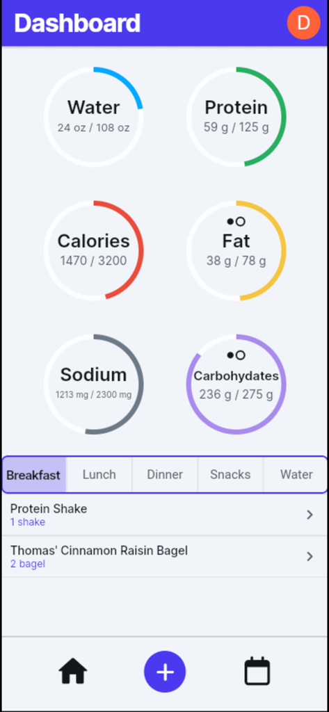 HydroMeal - Panel de la aplicación HydroMeal mostrando el progreso diario de las metas de agua, proteínas y calorías