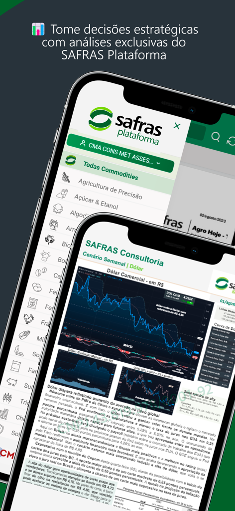 Plataforma Safras - Captura de pantalla de la aplicación Plataforma Safras que muestra el menú de materias primas agrícolas y gráficos del mercado de divisas