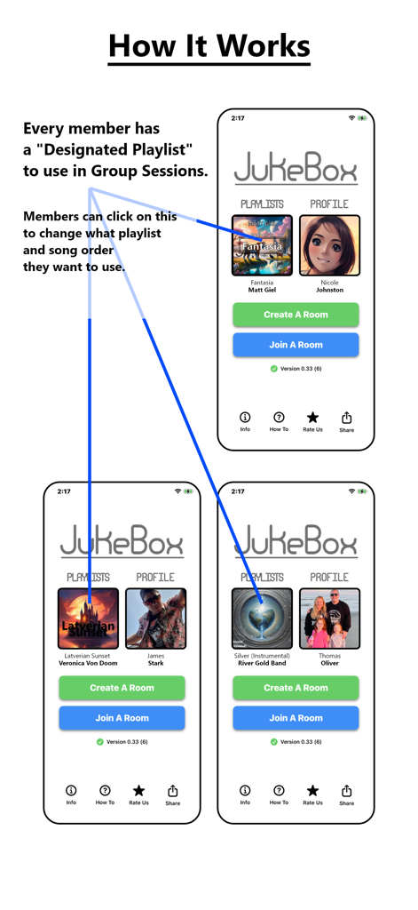 JukeBox Song Sync - Infographic showing how users can select a designated playlist for group music sessions in the JukeBox app.