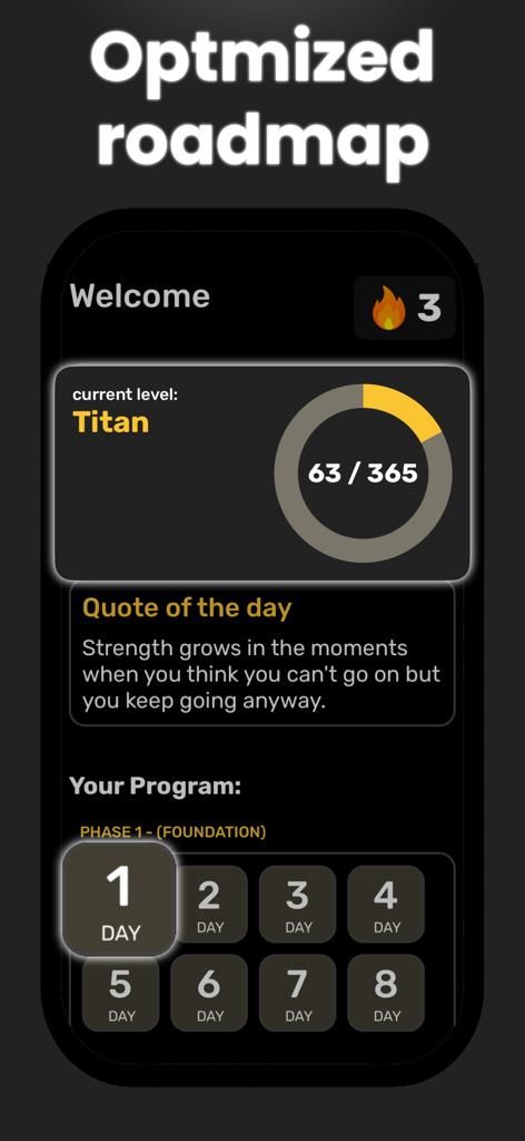 TestPeak app interface displaying a 30 day optimized roadmap and daily progress tracker