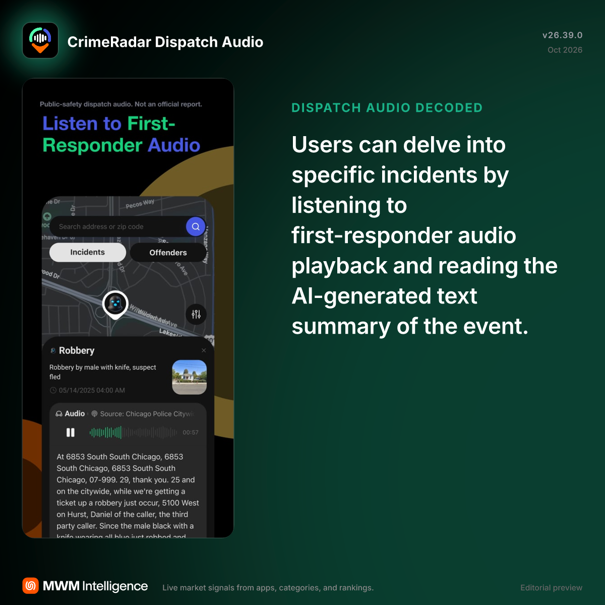 CrimeRadar Dispatch Audio - News App | MWM