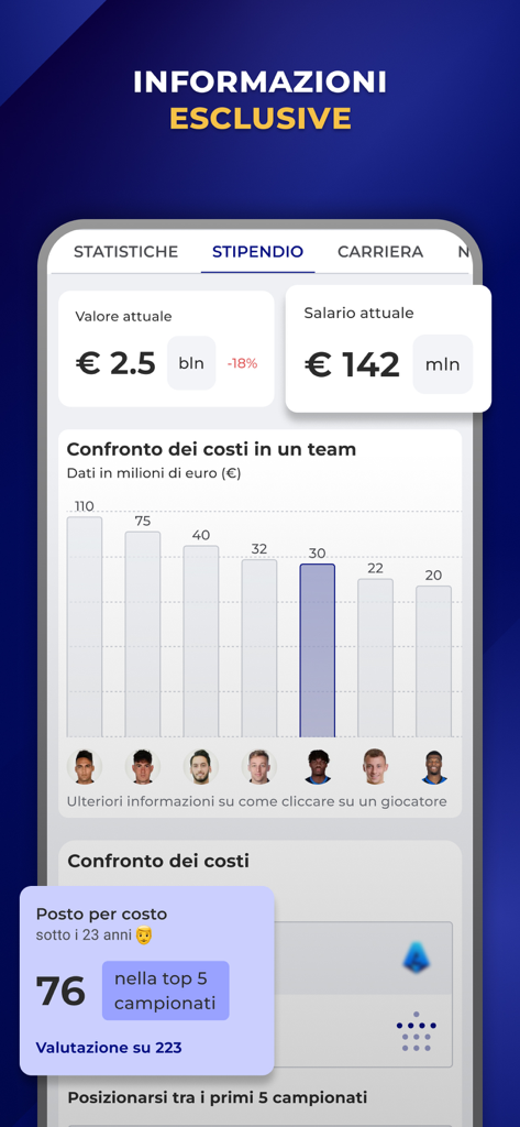 Inter Live - News & Matches - A screen from the Inter Live app displaying player salary and market value statistics with comparison charts.