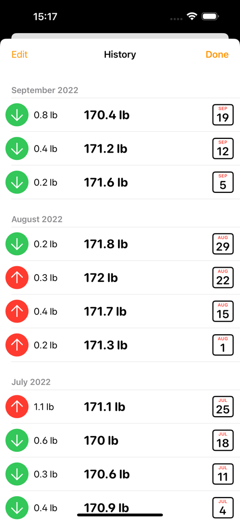 Weigh In: Weight Tracker - Chronological weight history log showing weekly entries with weight measurements and progress indicators