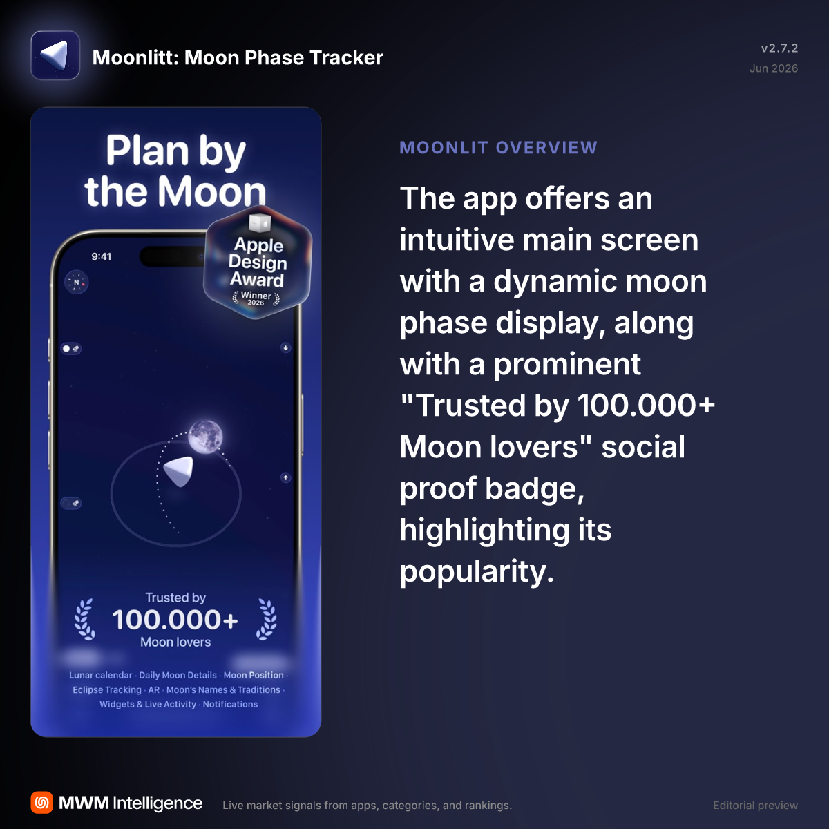 Moonlitt: Moon Phase Tracker - Weather App | MWM