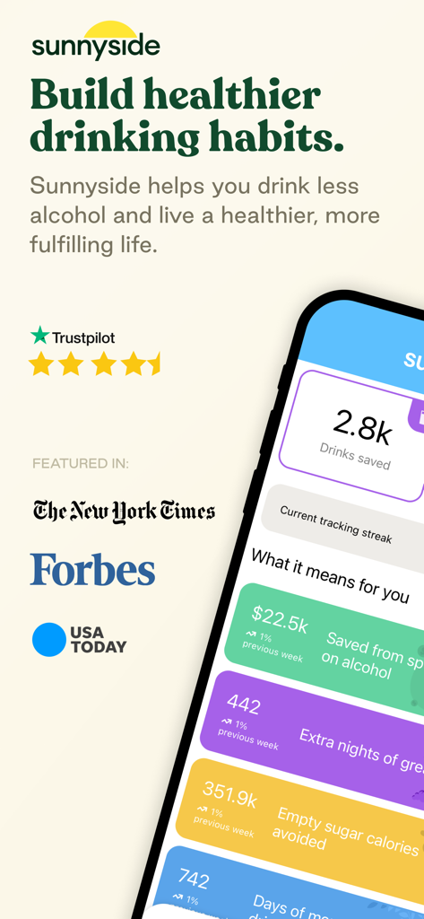 Sunnyside: Drink Less Alcohol - Sunnyside app screen displaying health metrics for drinks saved and calories avoided alongside media endorsements
