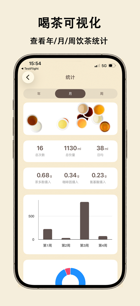 喝茶人-茶叶百科-喝茶日历-茶文化 - Tea Lover app statistics screen displaying monthly consumption data and nutrient intake charts