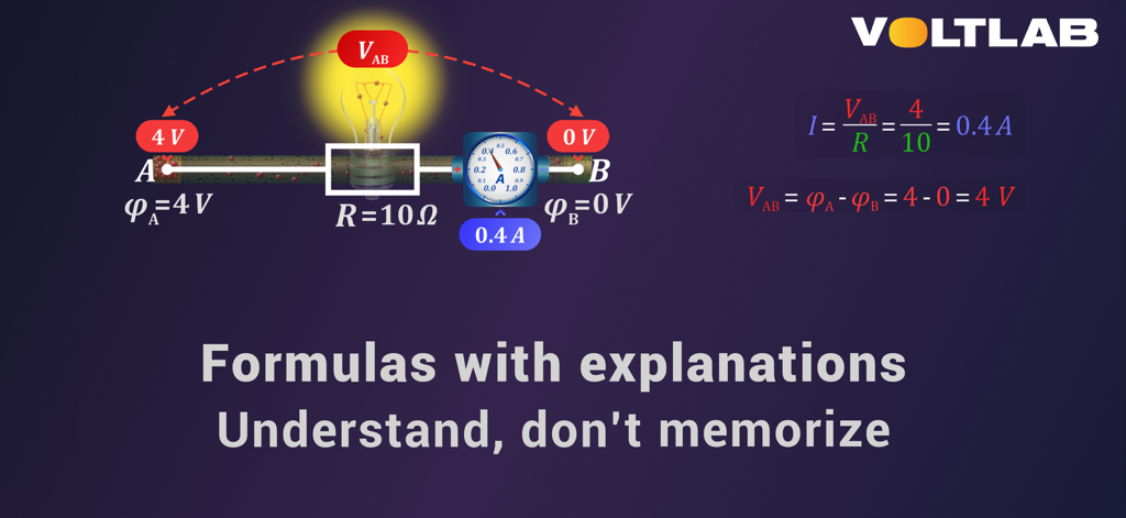 VoltLab: Interactive Physics - Visual explanation of physics formulas in the VoltLab app circuit simulator.