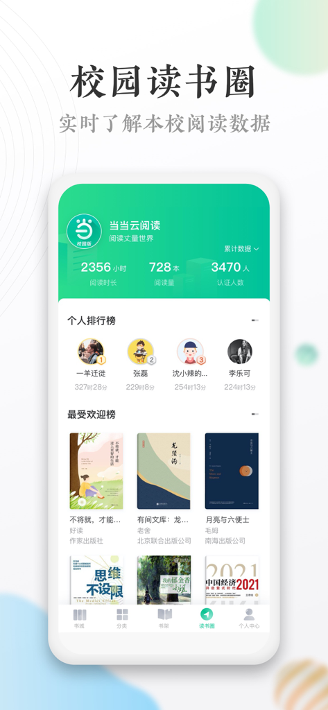 当当读书校园版 - Dangdang Reading Campus Edition app showing campus reading statistics and student rankings