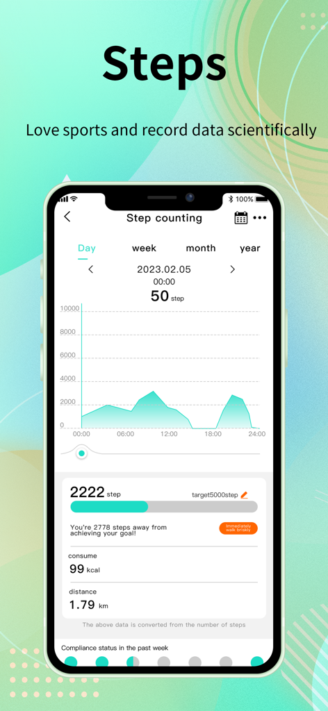 HD Fit Pro - HD Fit Pro app interface showing a daily step counting graph with total steps calories burned and distance covered