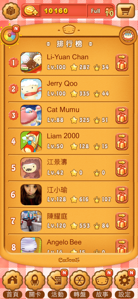 Cake5 - Cake5 mobile game leaderboard screen showing player rankings with levels and scores