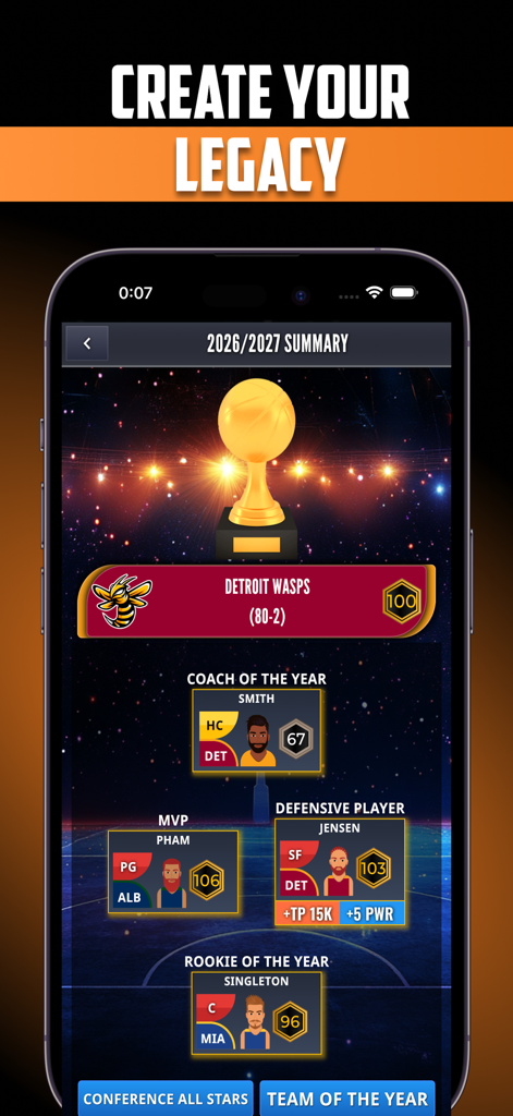Ultimate Pro Basketball GM - Ultimate Pro Basketball GM season summary screen showing championship trophy and individual player awards