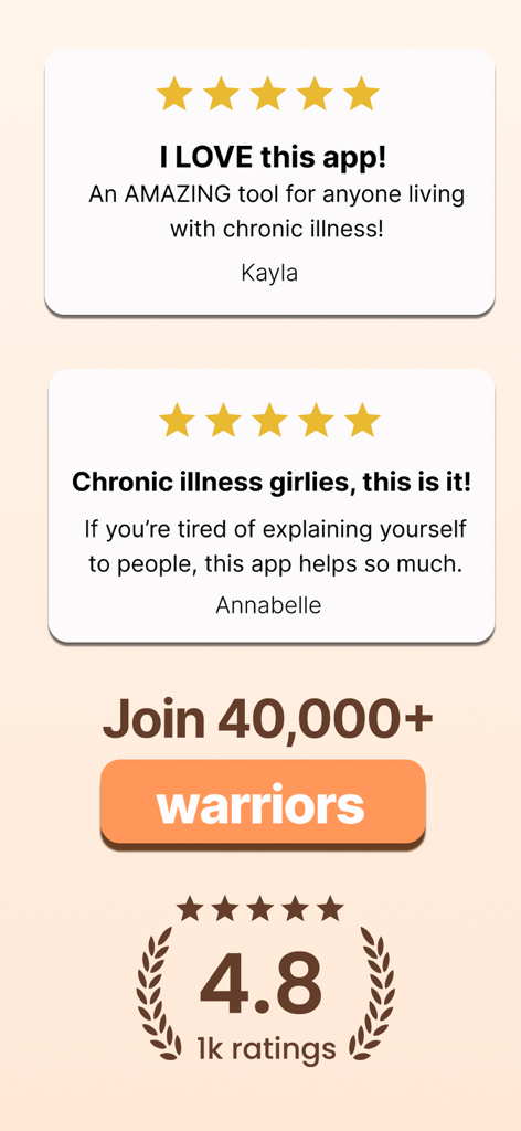 Screenshot of user reviews and 4.8 star rating for the Juno Chronic Illness Support app