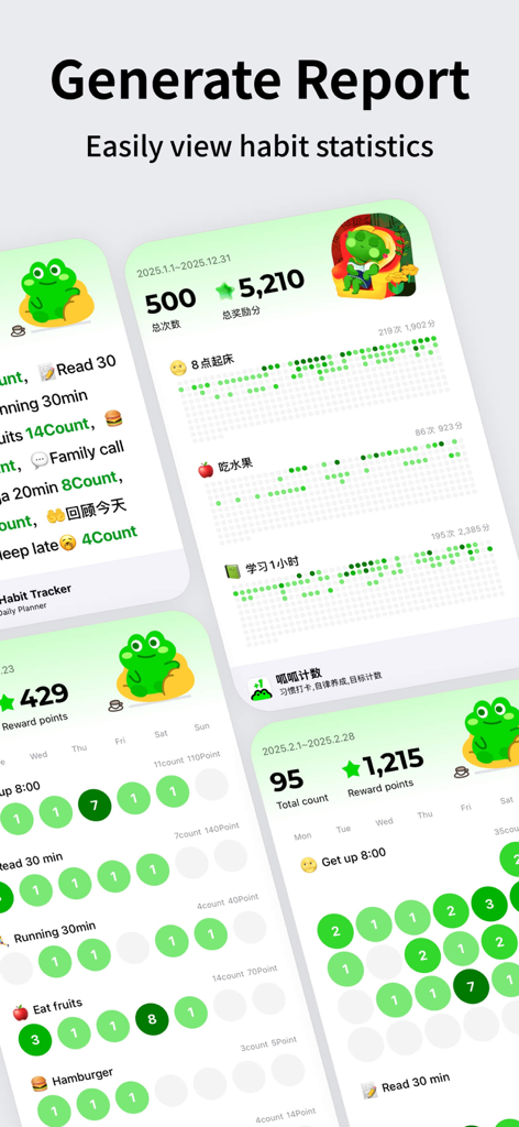 FrogCount - Habit Tracker - FrogCount habit tracker app screenshots showing habit statistics heatmaps and progress reports