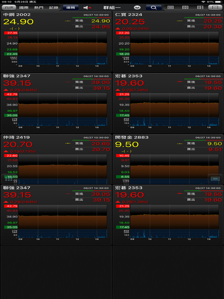 合作金庫證券 －「金庫e證券」For iPad - Painel de monitoramento de ações em tempo real no aplicativo iPad da Taiwan Cooperative Securities, exibindo várias cotações e gráficos de mercado.
