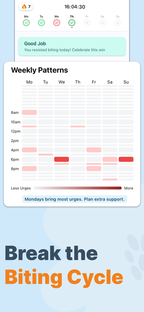 Unbite app showing a weekly patterns heatmap to track and analyze nail biting urges