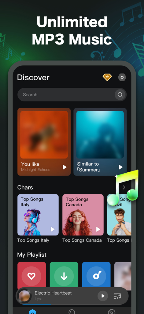 Music X - Offline Music Player - Music X app interface showing the discover tab with top songs from Italy and Canada and user playlists