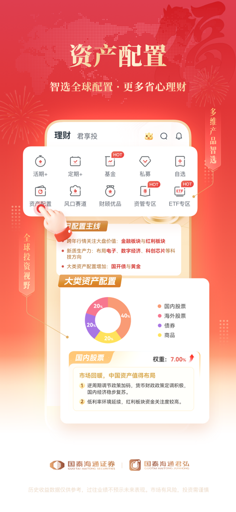 国泰海通君弘-股票交易，证券投资 - Mobile app interface showing asset allocation charts and financial investment categories