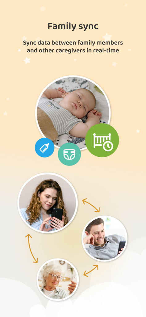 Infographic showing real-time family sync between parents and caregivers for baby feeding and sleep tracking