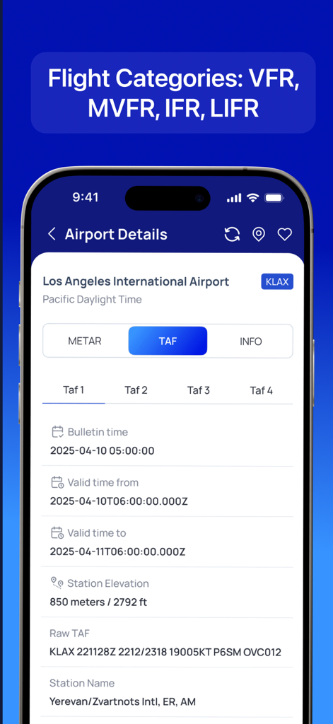Mobile app interface showing TAF weather report for Los Angeles International Airport
