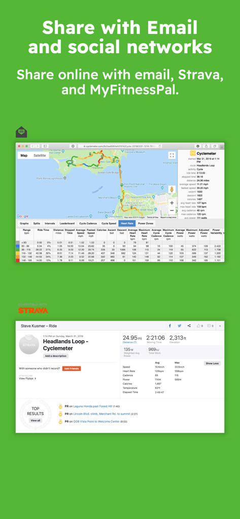 Walkmeter Walking & Hiking GPS - Interface showing Walkmeter workout data shared to Strava and web platforms with detailed maps and graphs